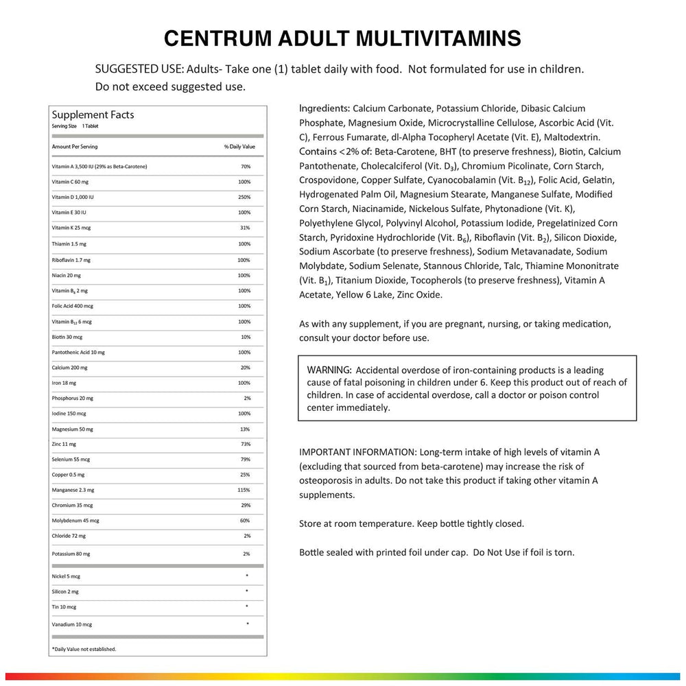 Centrum packaging highlighting 23 micronutrients and antioxidants