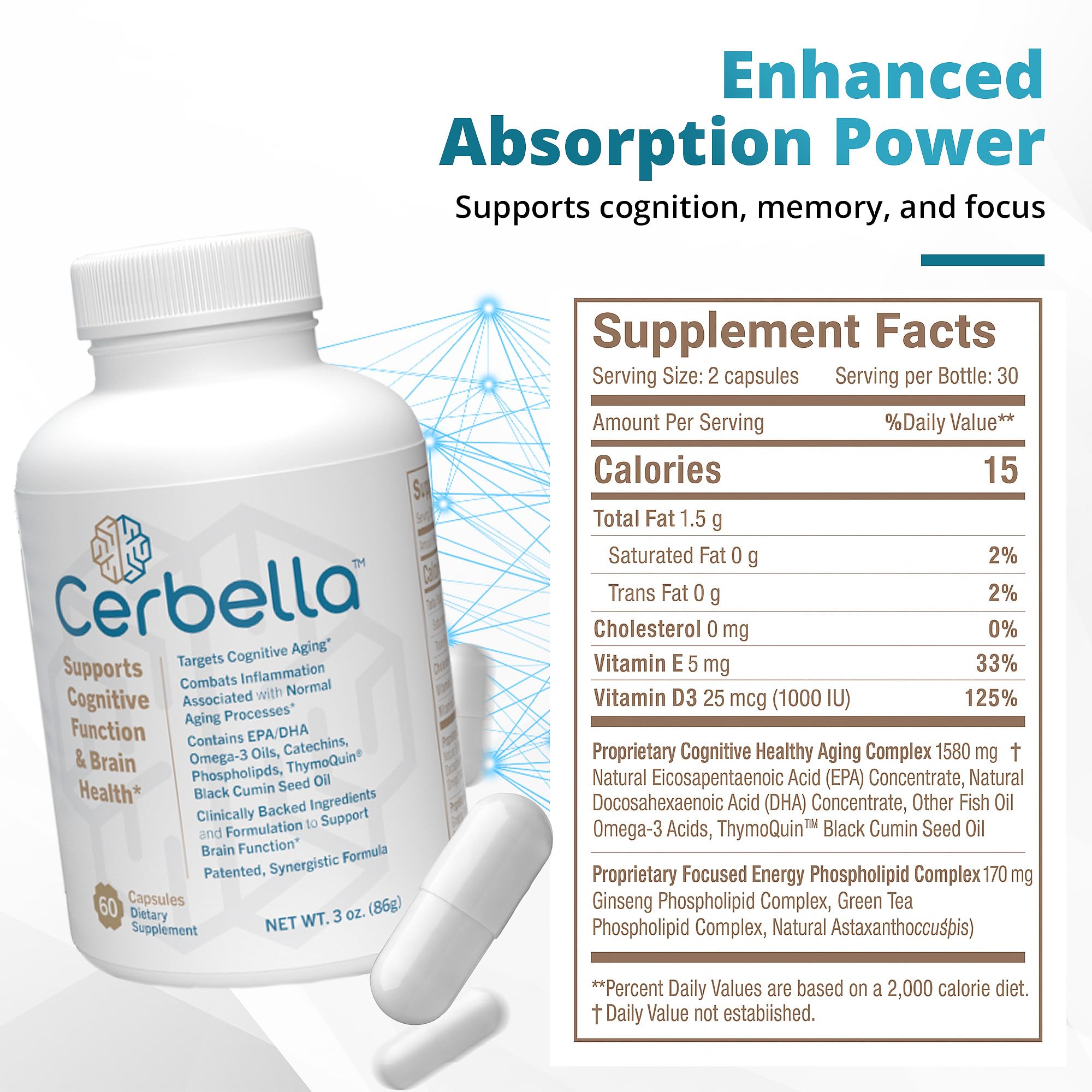 Cerbella clinical study brief graphic suggesting researched cognitive outcomes.