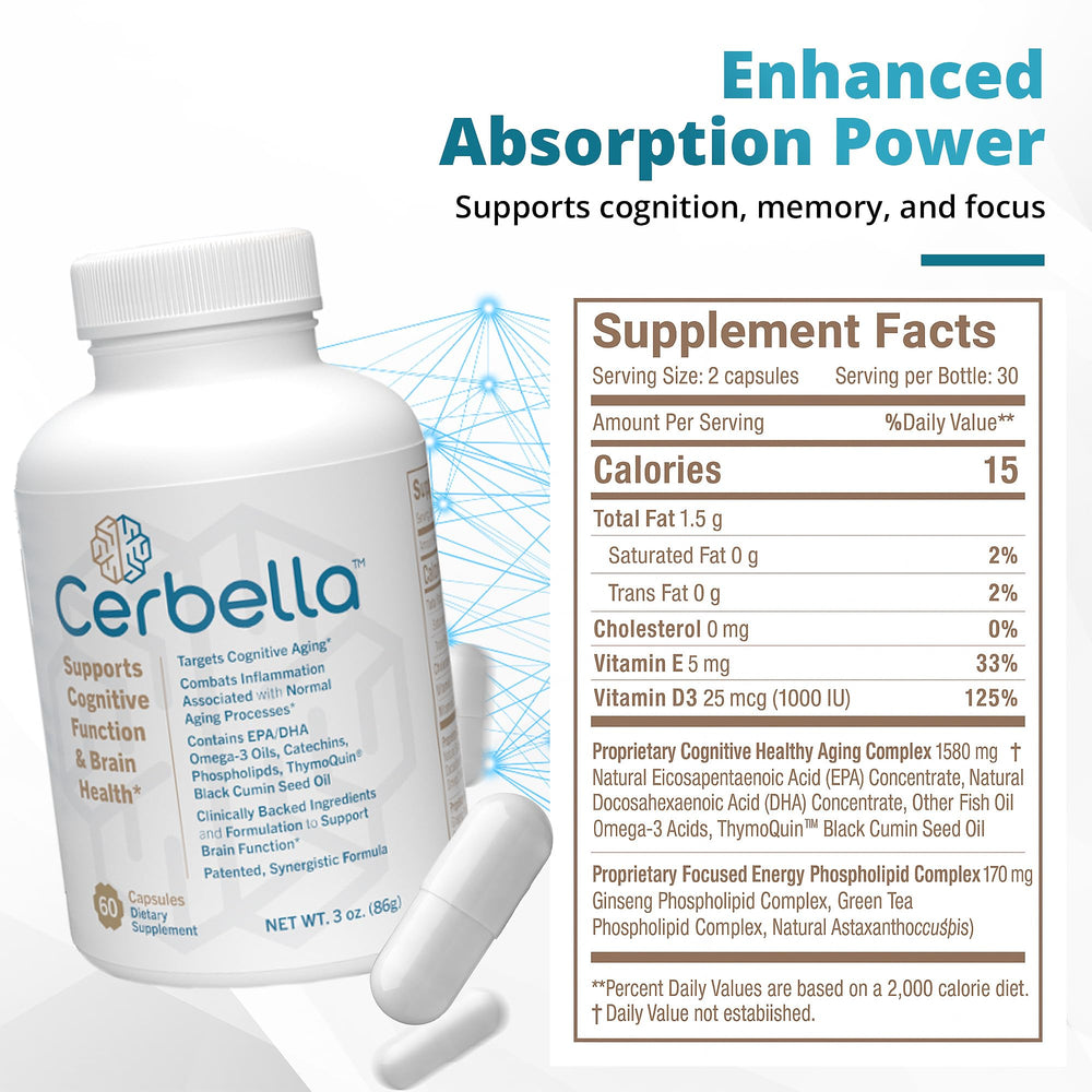 Cerbella clinical study brief graphic suggesting researched cognitive outcomes.