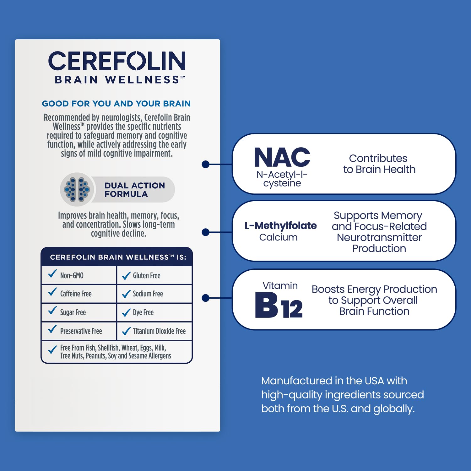 Cerefolin Brain Wellness bottle label with clinically studied nutrients.