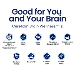 Cerefolin Brain Wellness serving suggestion with water for daily intake.
