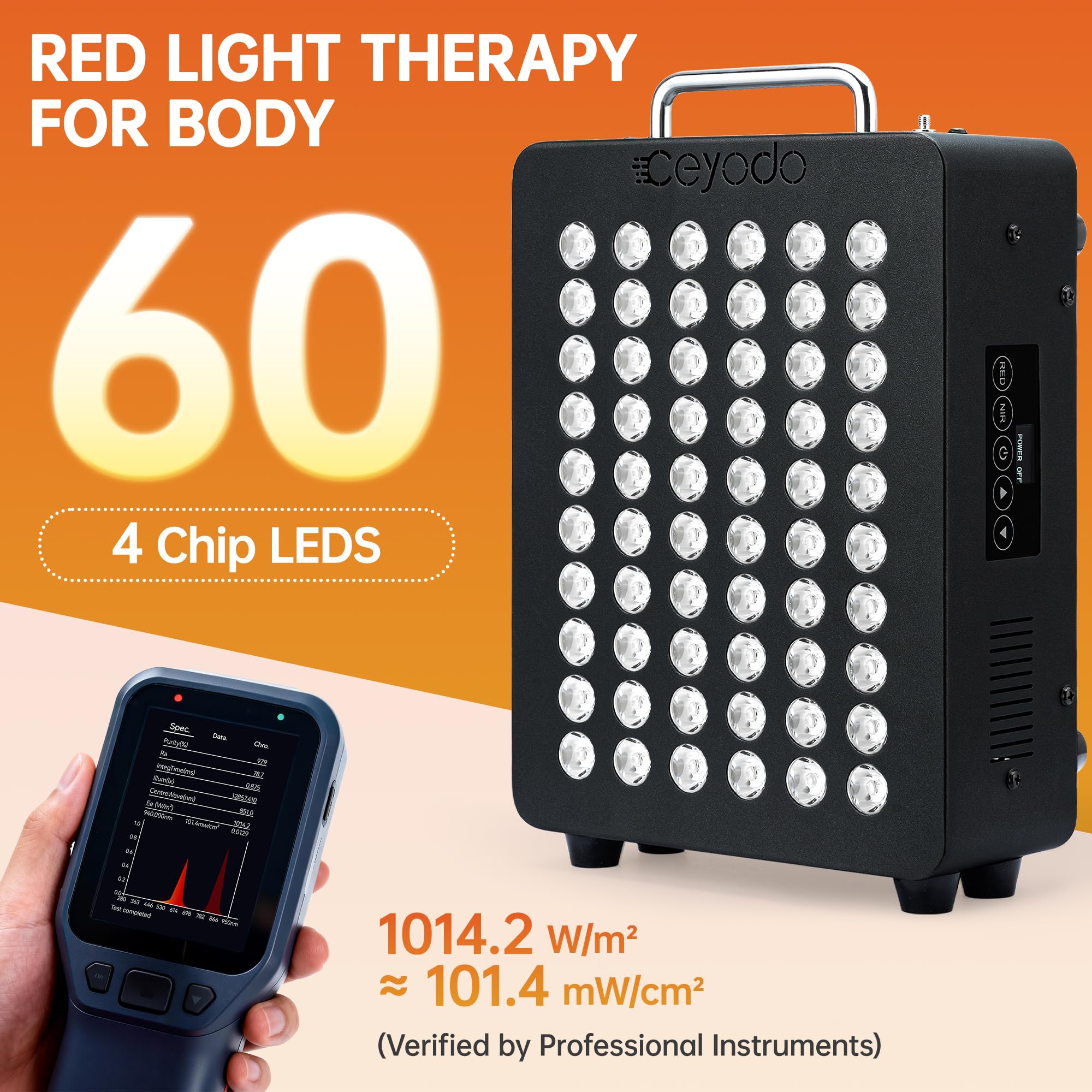 Ceyodo Red Light Panel side-angle view showing 60-degree beam for full coverage.
