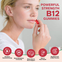 CFILIHTC Vitamin B12 Gummies bottle back label with key ingredients for informed use.