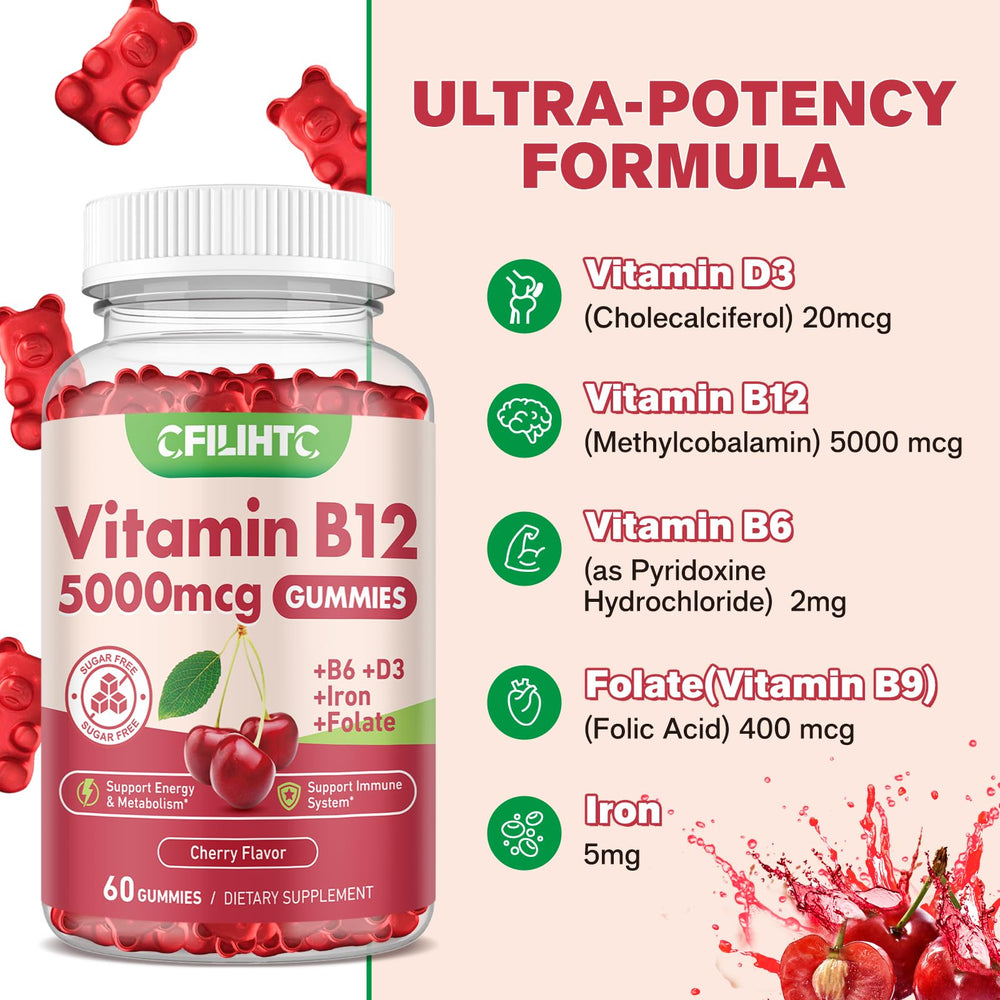 CFILIHTC Vitamin B12 Gummies ingredients panel featuring B12, B6, D3, iron, folate.
