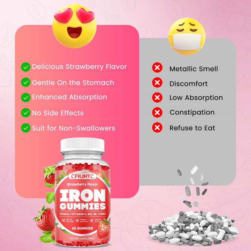 Family-friendly iron gummies suitable for whole household use.