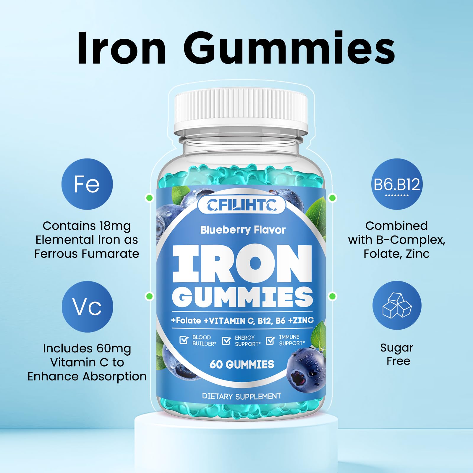 CFILIHTC iron 18mg visual highlights iron content for healthy levels