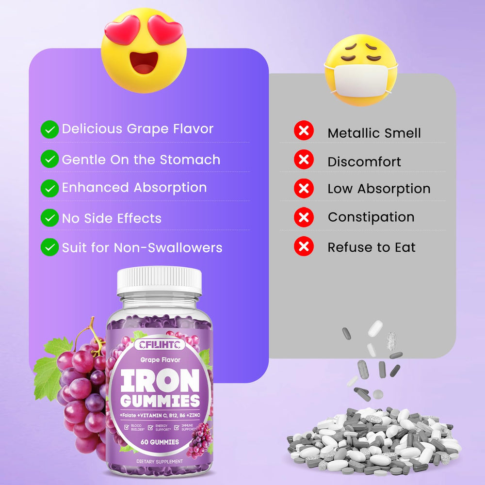 CFILIHTC iron gummies kid-friendly serving suggestion in household routine.