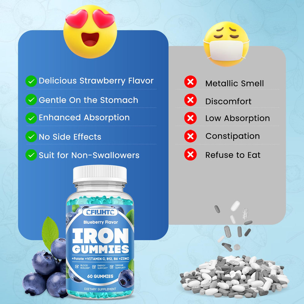 CFILIHTC vitamin C and zinc graphic signals immune wellness potential