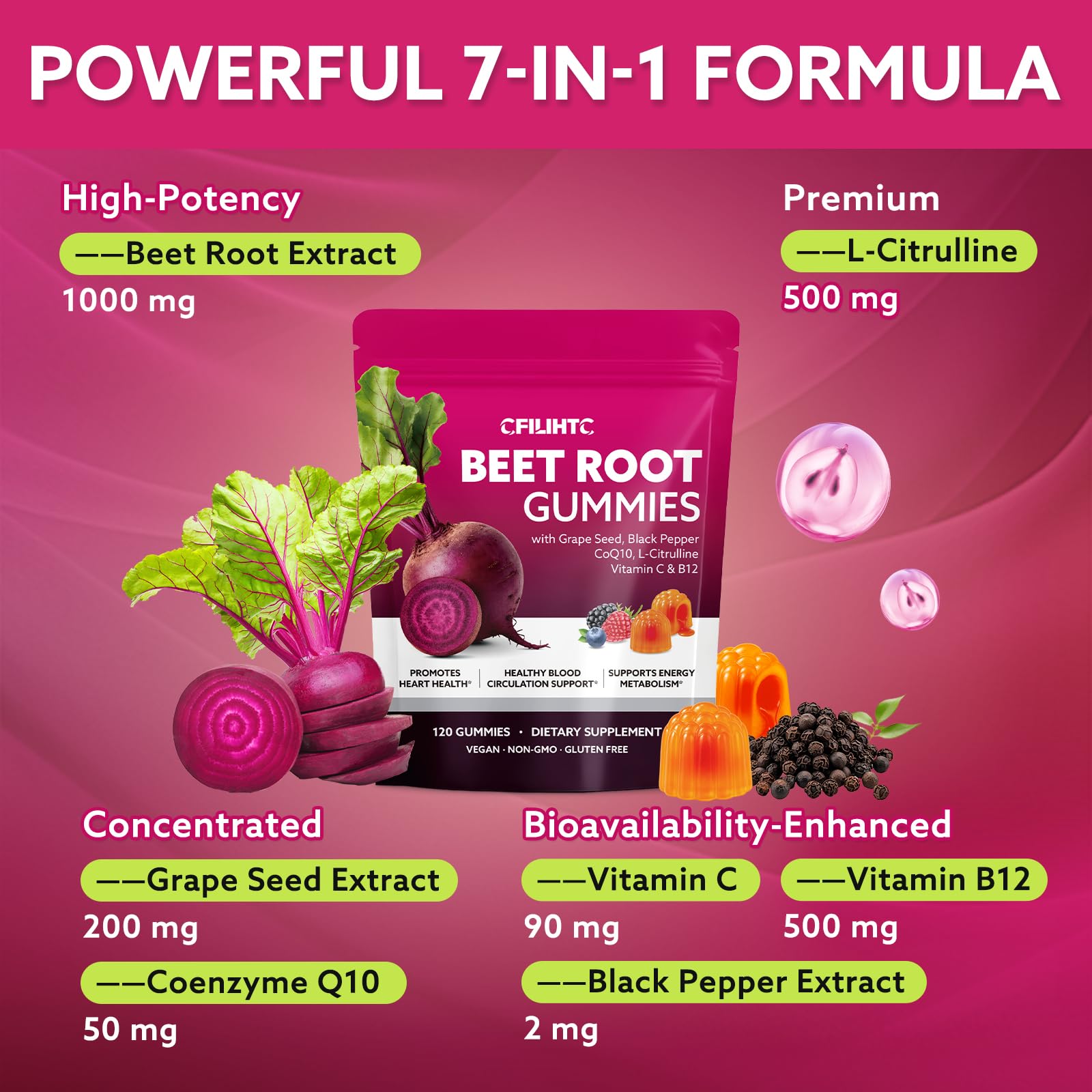 CFILIHTC L-Citrulline visual – supports nitric oxide for better blood flow.