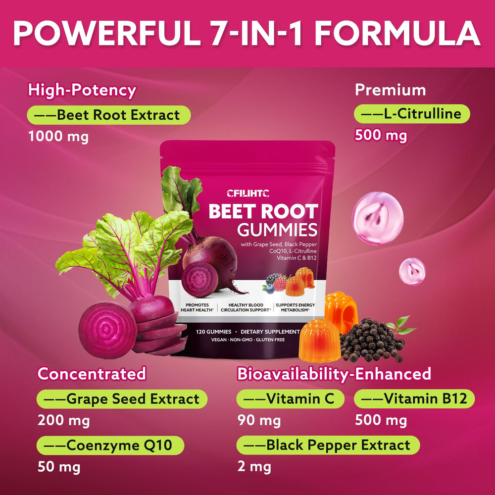 CFILIHTC L-Citrulline visual – supports nitric oxide for better blood flow.