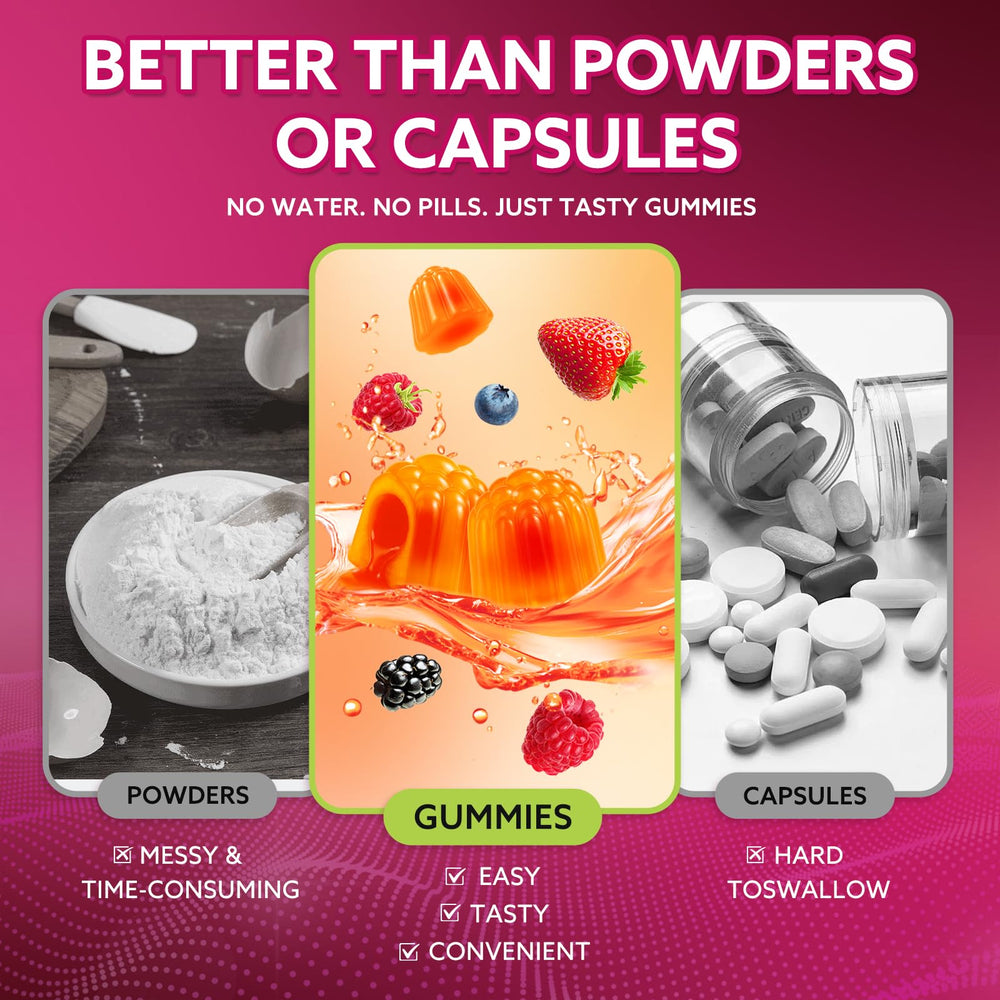 CFILIHTC Vitamin C B12 essentials – supports energy and wellness.