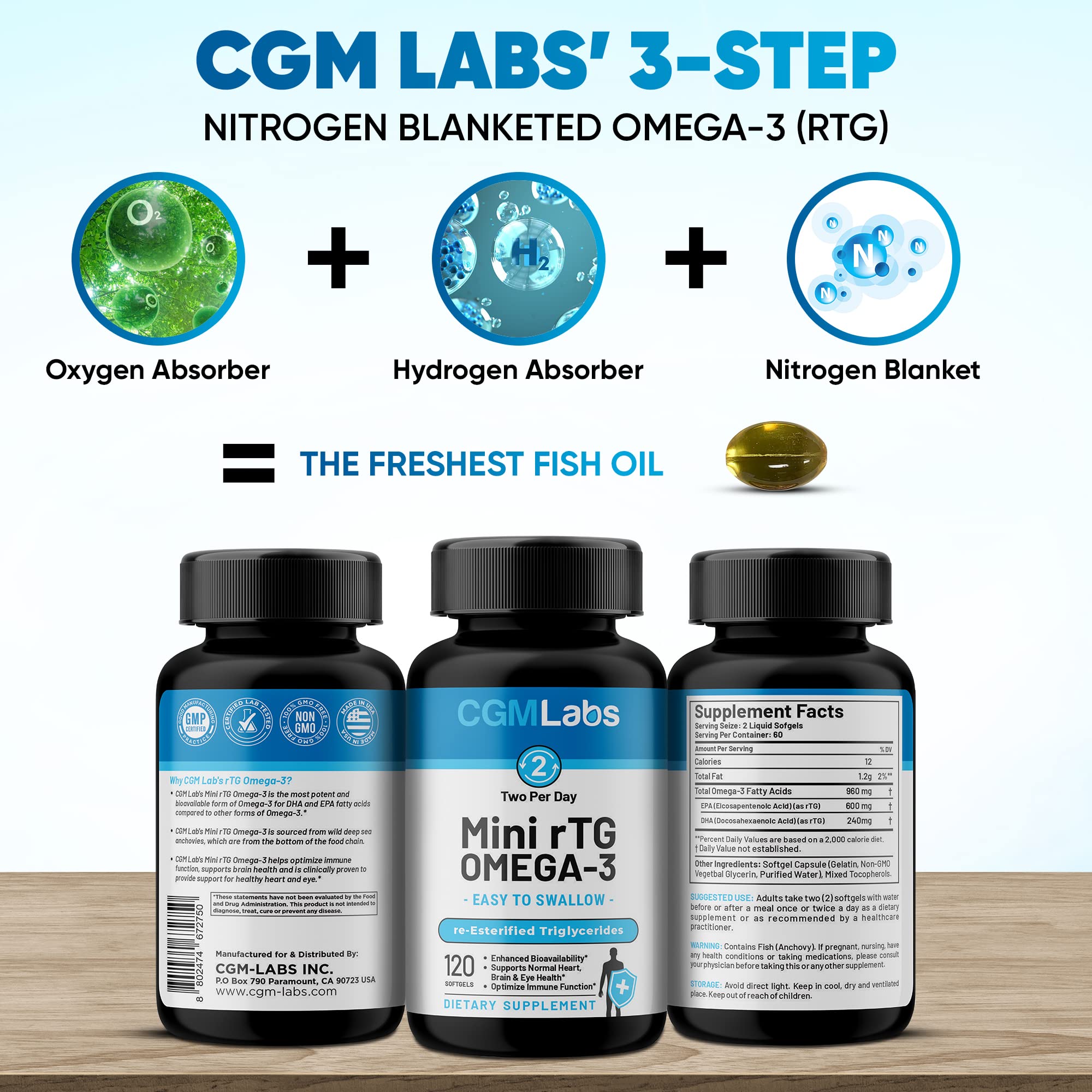 CGMLABS rTG Omega-3 mini softgels for easy swallowing.
