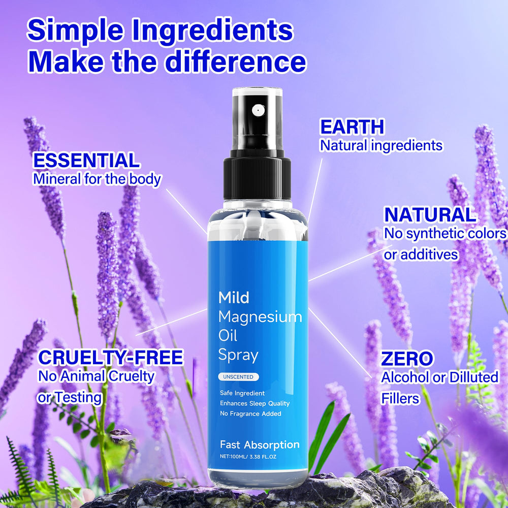 Chamex Magnesium Oil Spray dispensing action highlights precise, mess-free application.