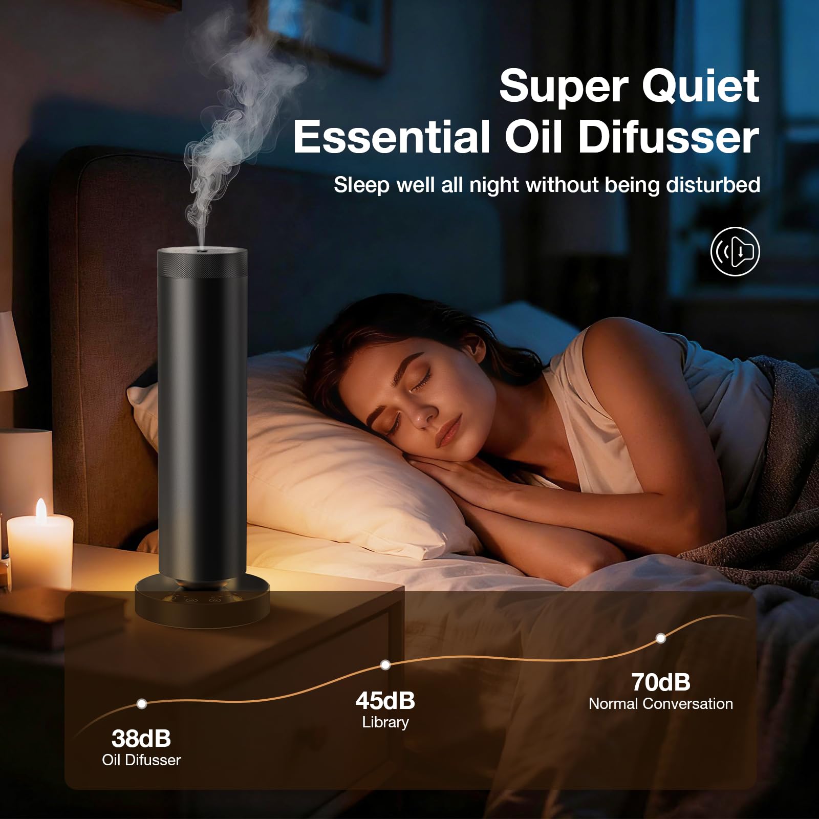 CHANUBITO waterless diffuser operates quietly for sleep and work focus
