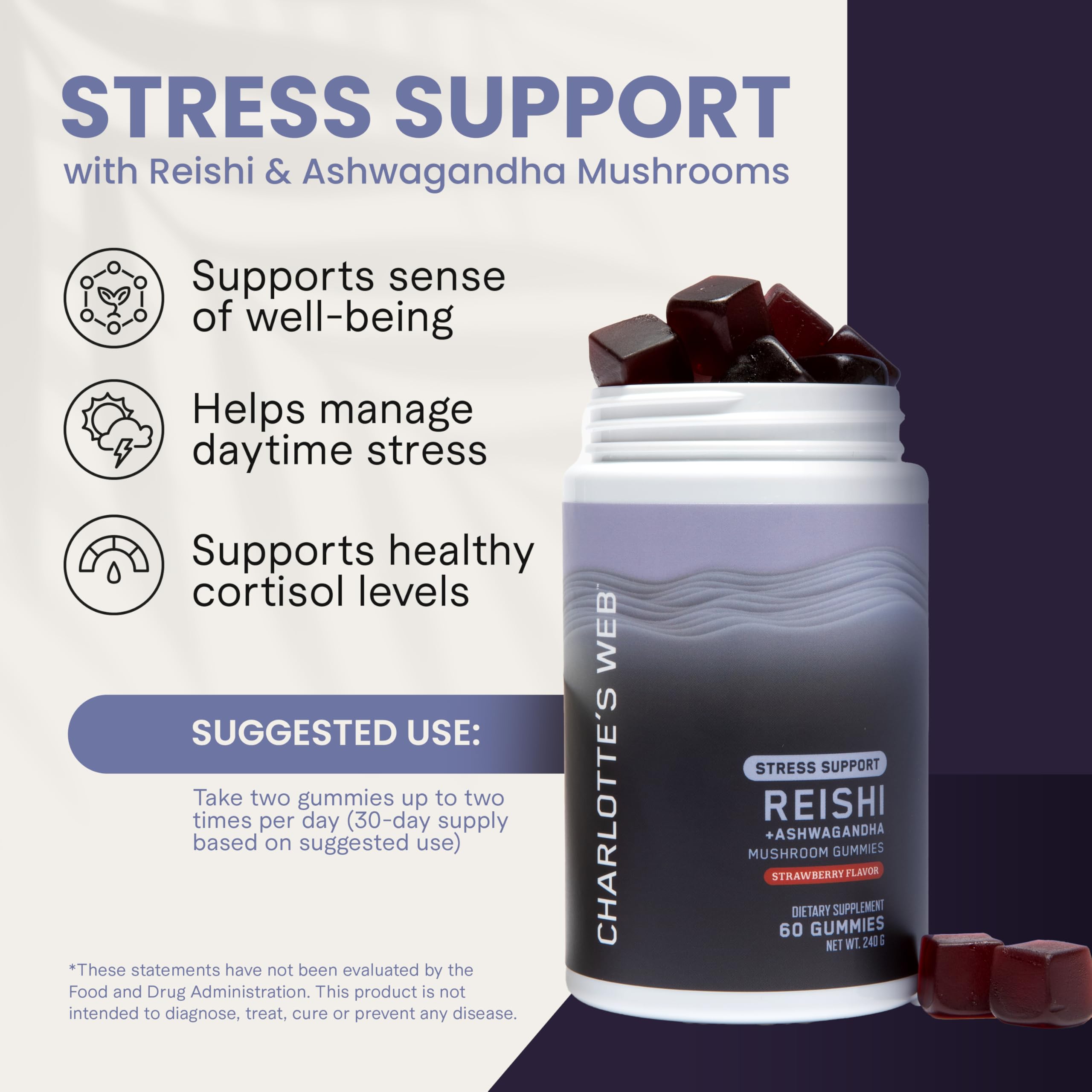Charlotte's Web reishi-ashwagandha-rhodiola ingredients sheet view for potent adaptogens.