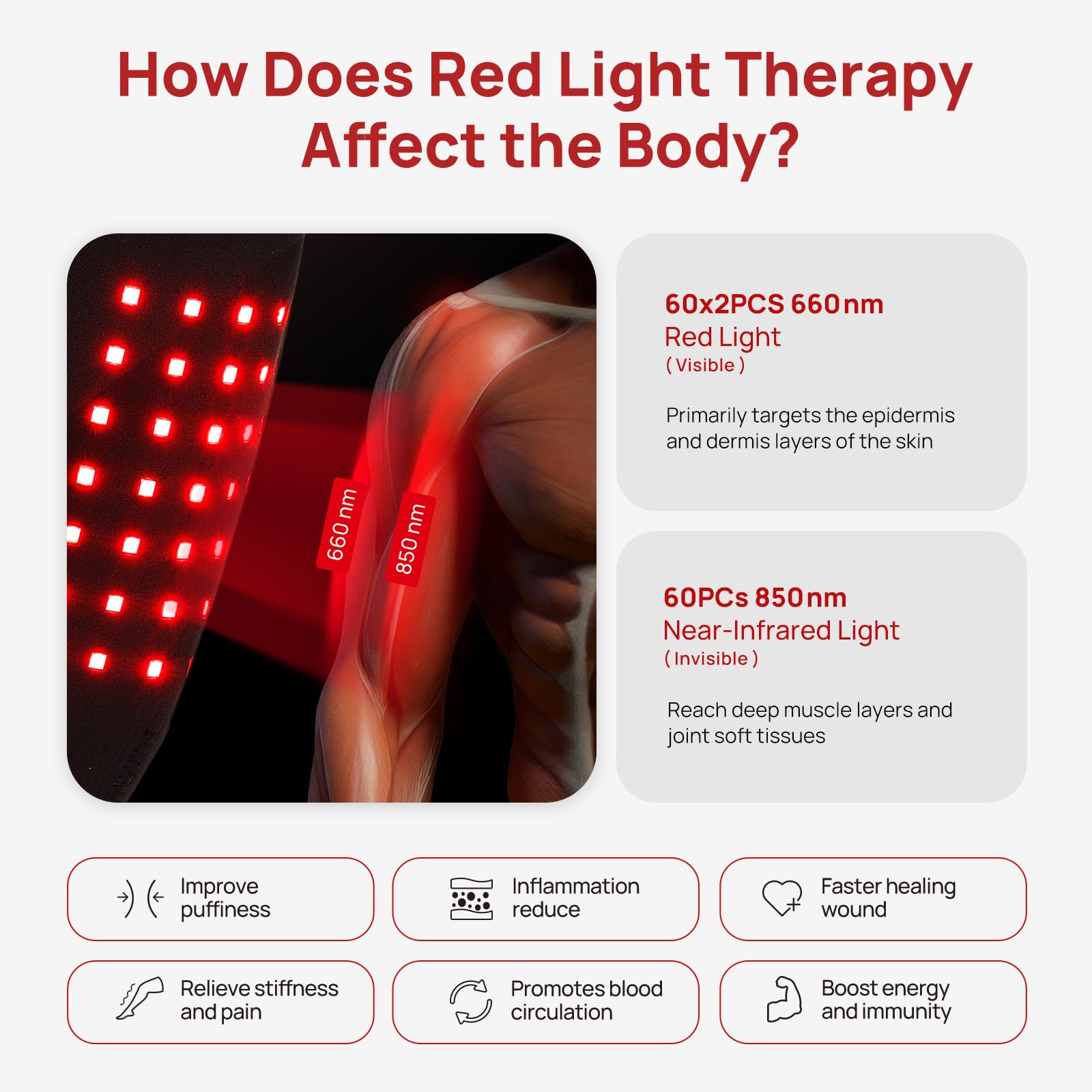 Charmpilot red light therapy pad wrist: gentle therapy for mobility and daily use.
