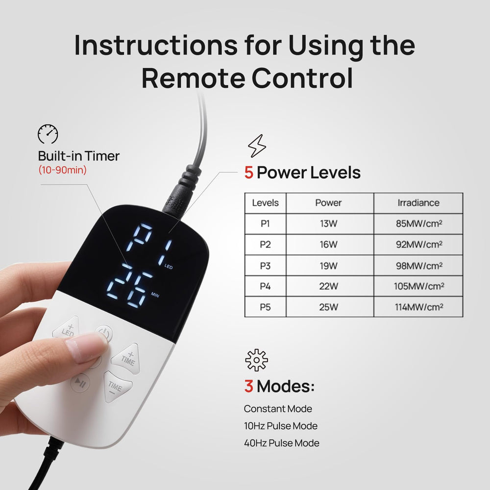 Charmpilot warranty and support ensures a smooth post-purchase experience.