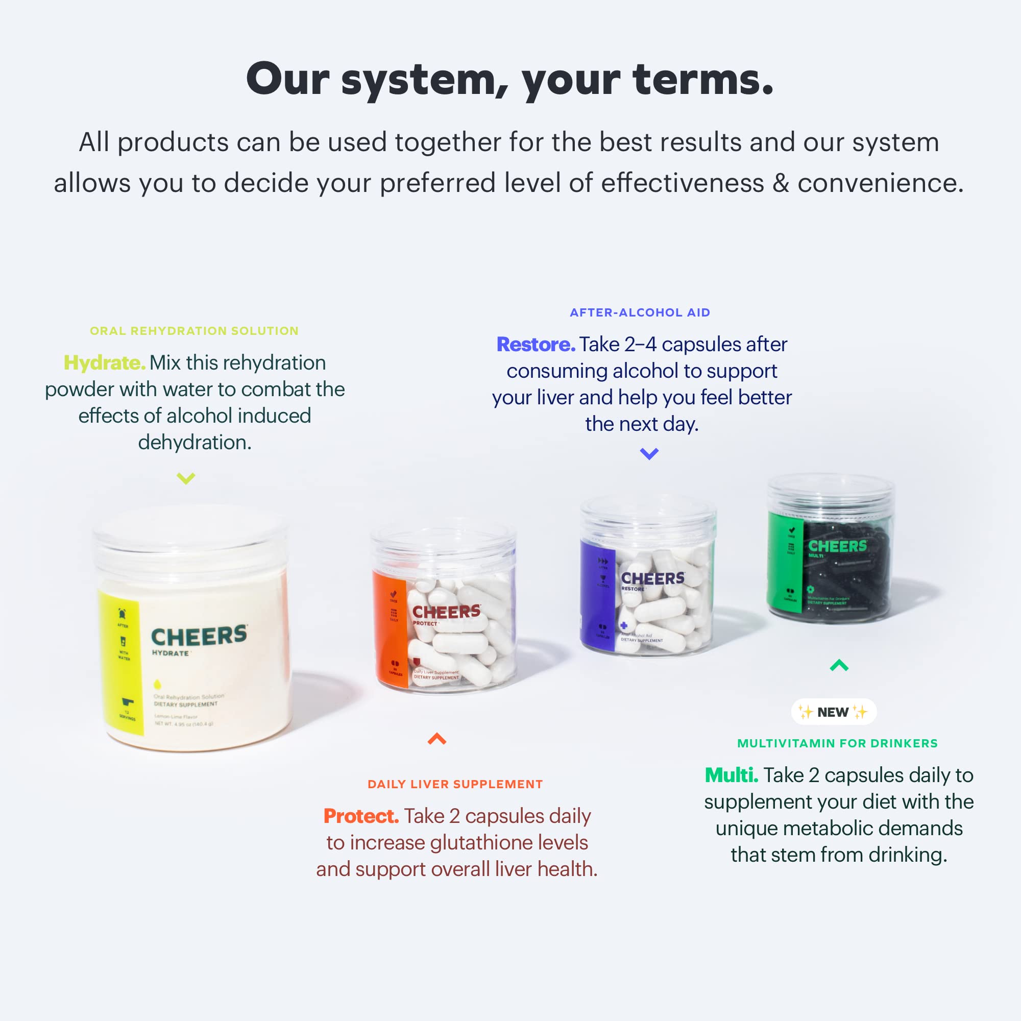 Cheers bottle with label close-up emphasizing dosage information