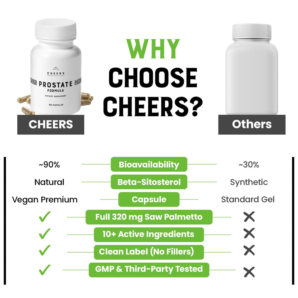 CHEERS Prostate Formula ingredients graphic highlights EnoSTIM and minerals