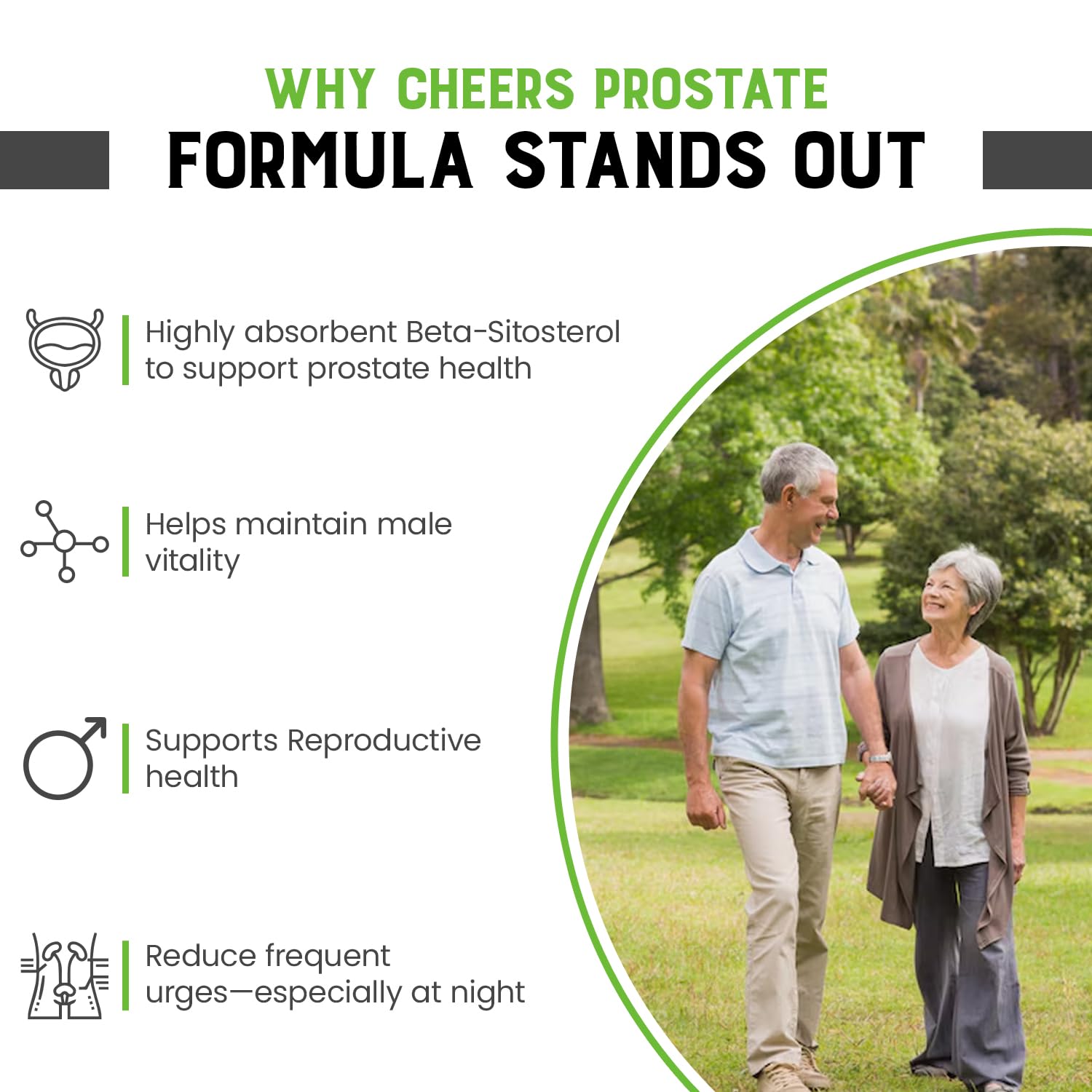 CHEERS Prostate Formula vegan capsules packaging emphasizing non-GMO and purity