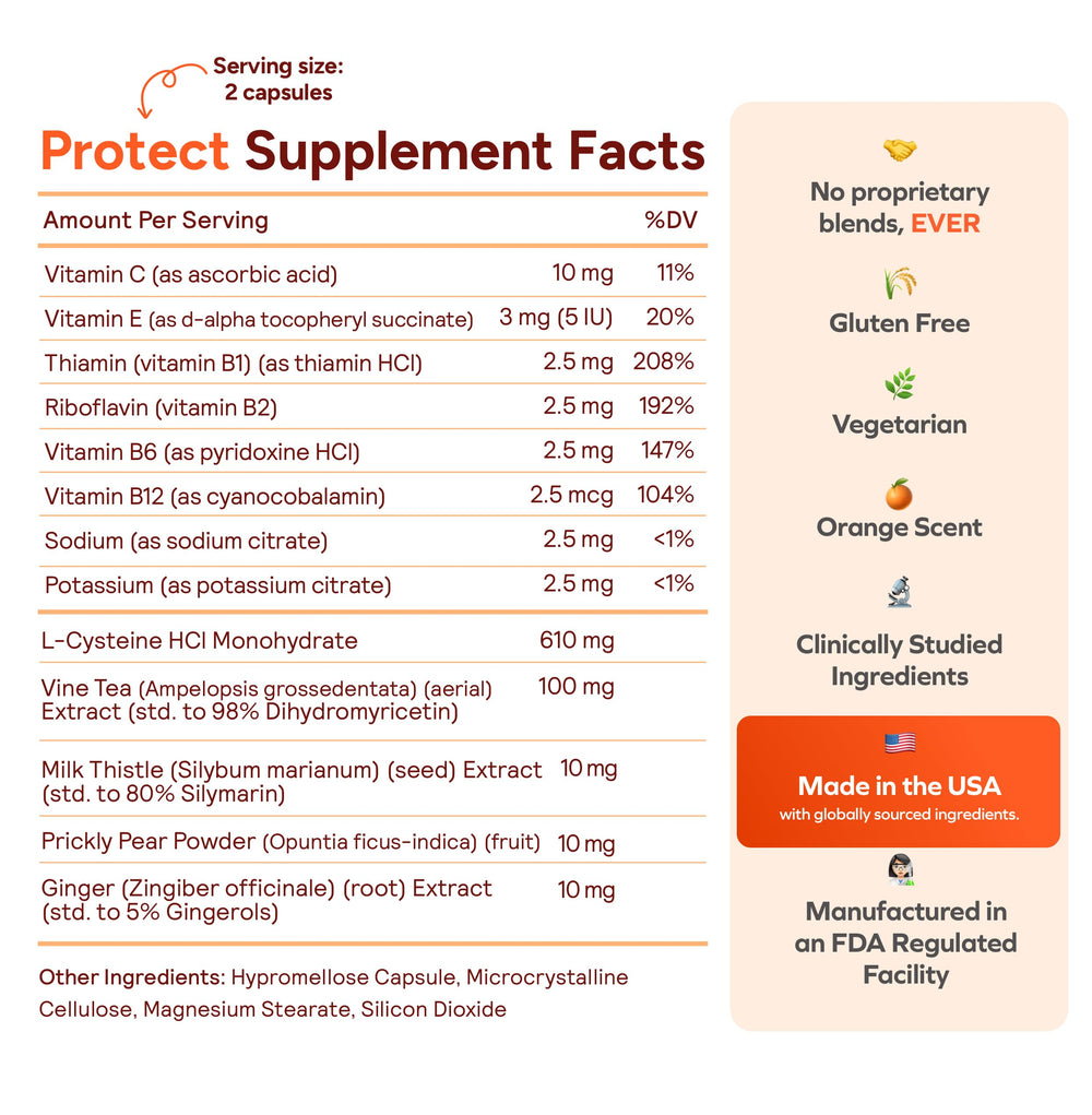 Cheers Protect capsules featuring DHM and milk thistle ingredients.