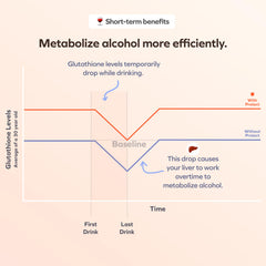 Close label detail on Cheers Protect highlighting transparent ingredients.
