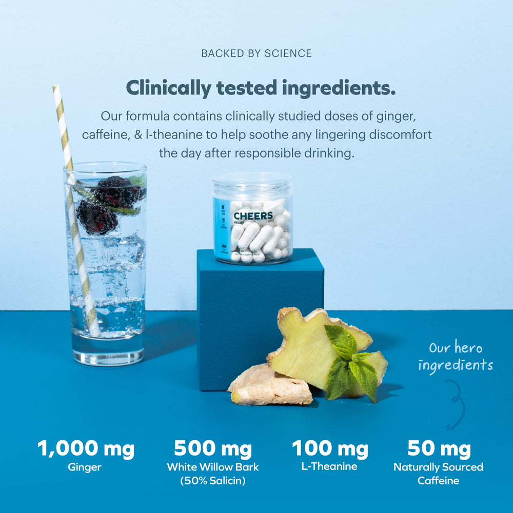 Cheers Relief capsules close-up highlighting ginger, willow bark, and caffeine