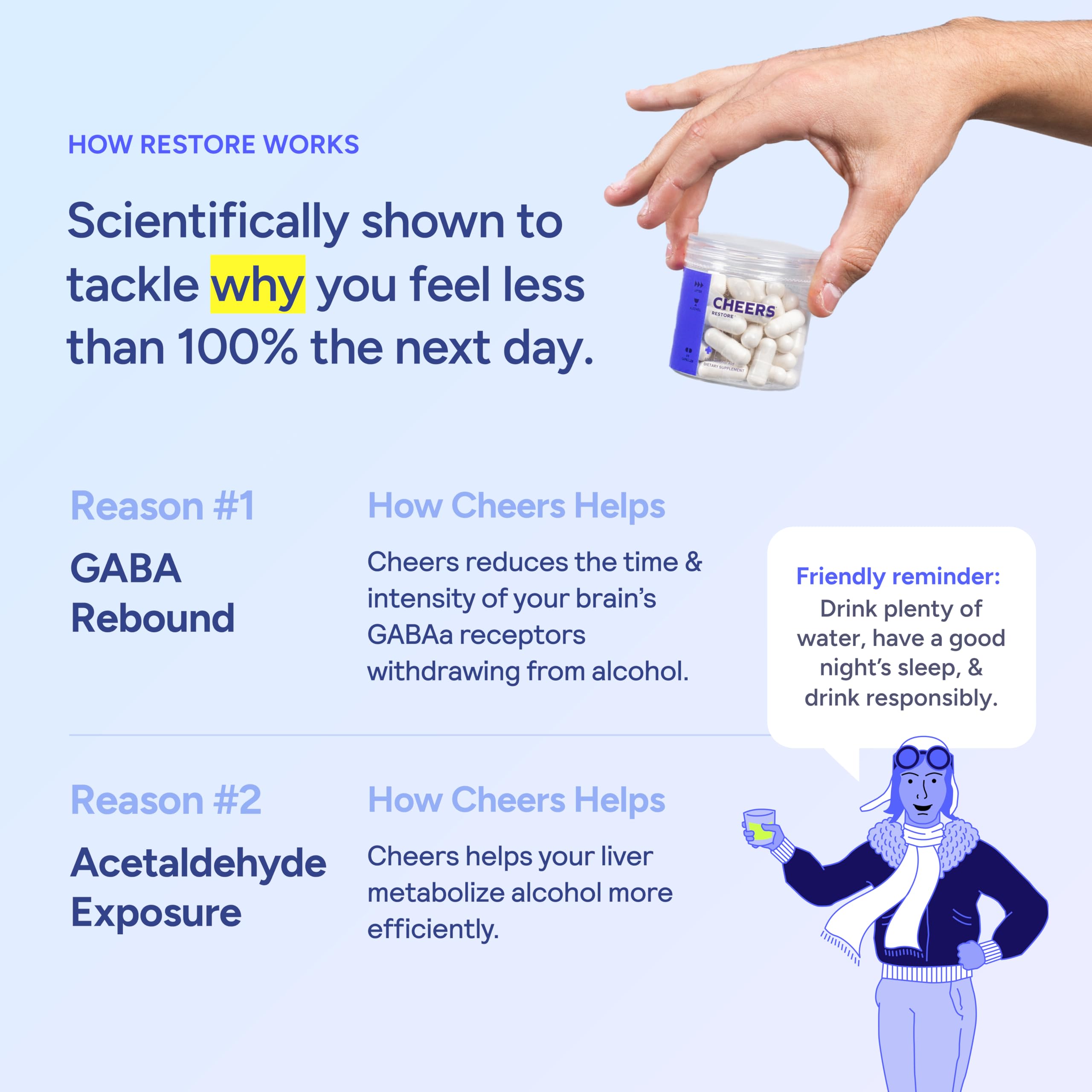 Cheers Restore capsules close-up highlights DHM and L-cysteine ingredients.