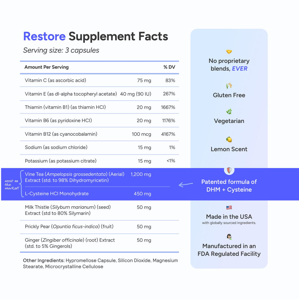 Cheers Restore ingredients DHM and cysteine detail the high-dose per capsule