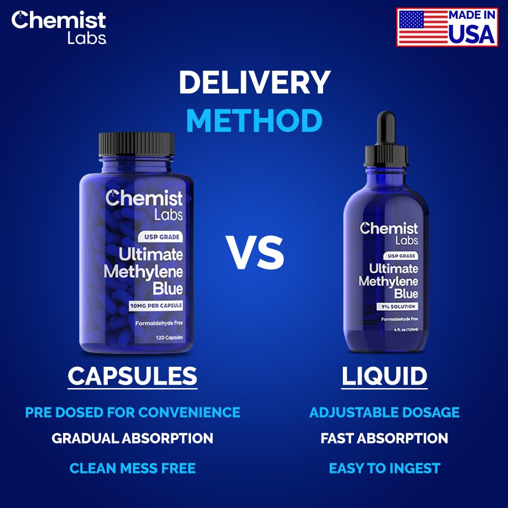 Chemist Labs Methylene Blue produced in USA facility conveys GMP standards.