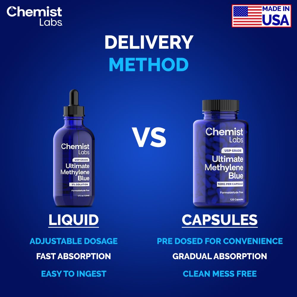 Chemist Labs Methylene Blue liquid close-up shows vivid blue solution.