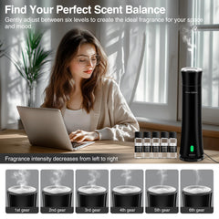 CHHZTEC diffuser with adjustable mist levels for customizable aroma intensity
