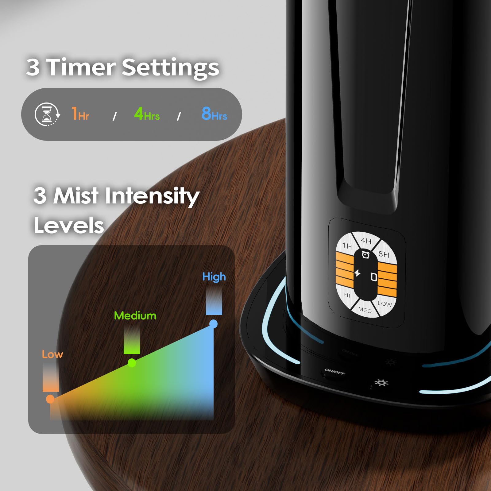 Chicsong LED light adds ambient glow to your diffuser setup.