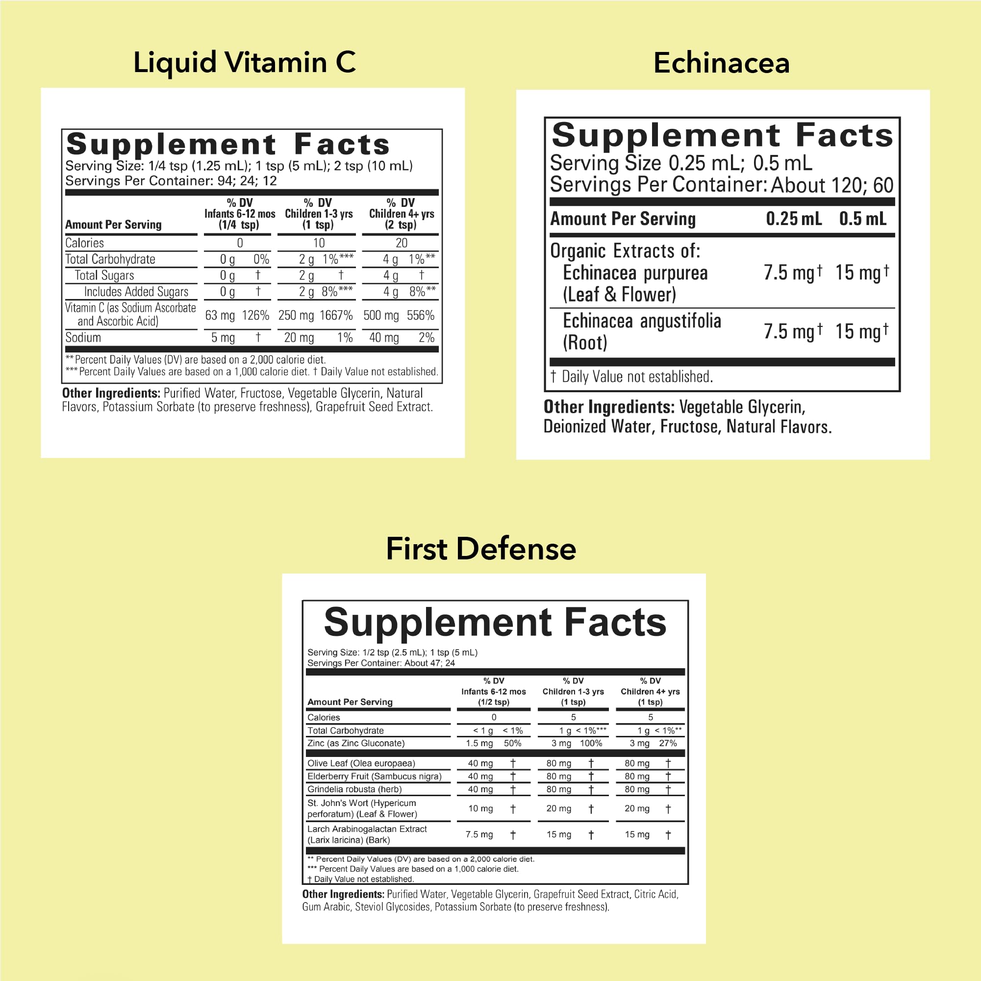 CHILDLIFE ESSENTIALS First Defense liquid bottle for immune defense in toddlers.