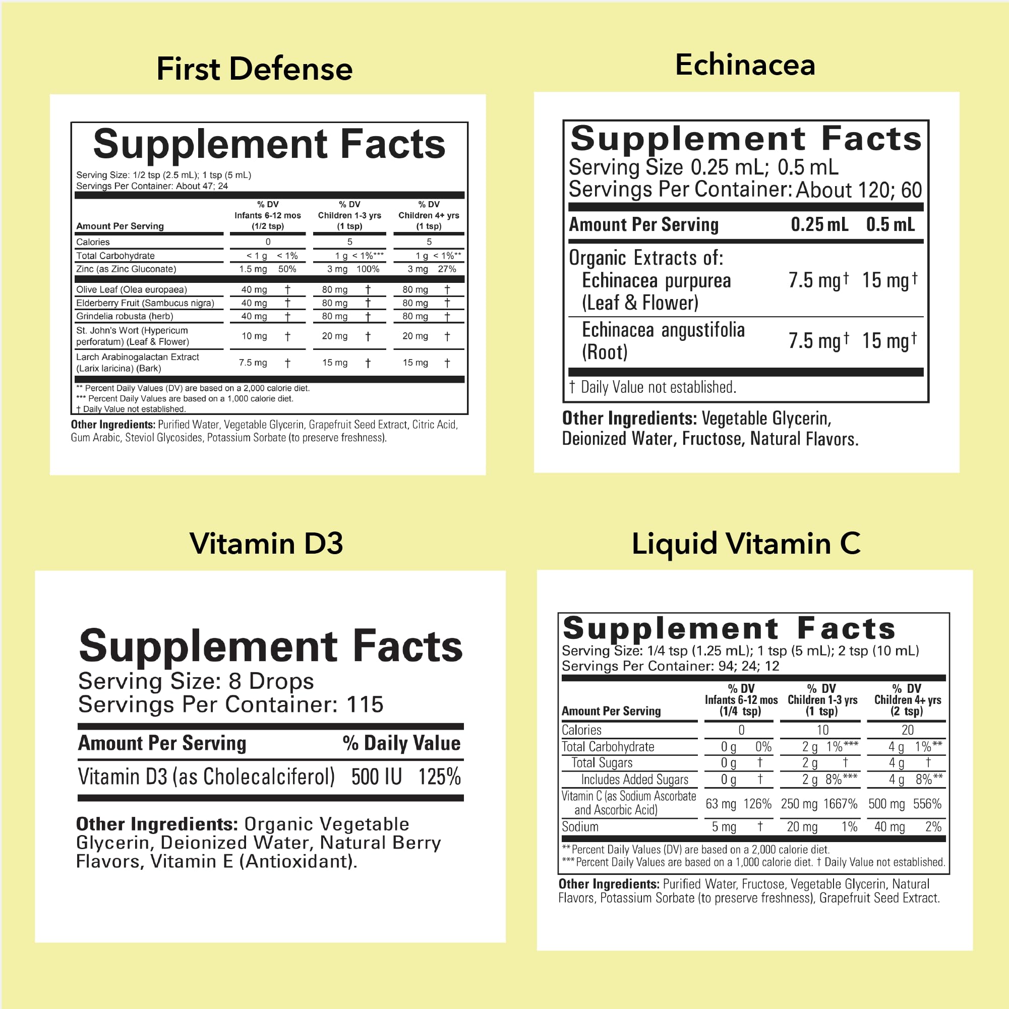 CHILDLIFE ESSENTIALS liquid vitamin C bottle front for easily absorbed kid immune support.