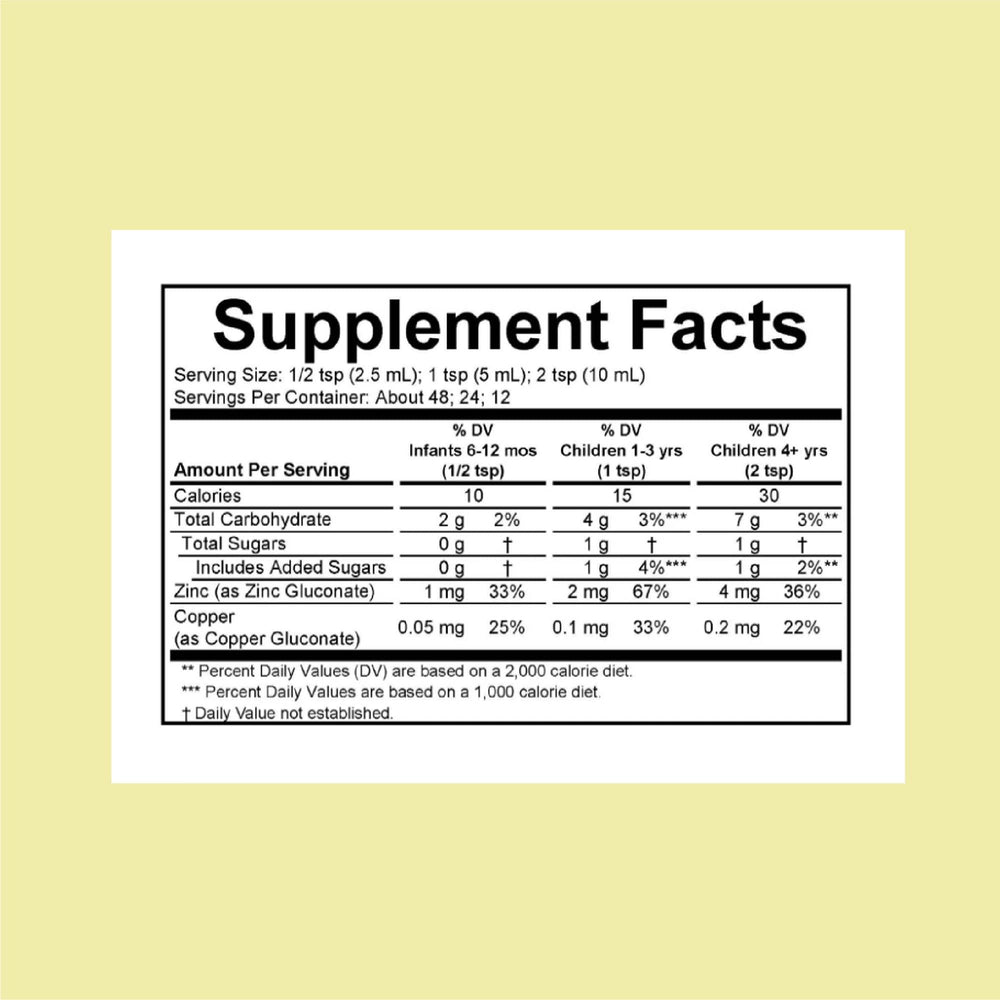 Close-up of the Zinc Plus label highlighting zinc and copper balance benefits.