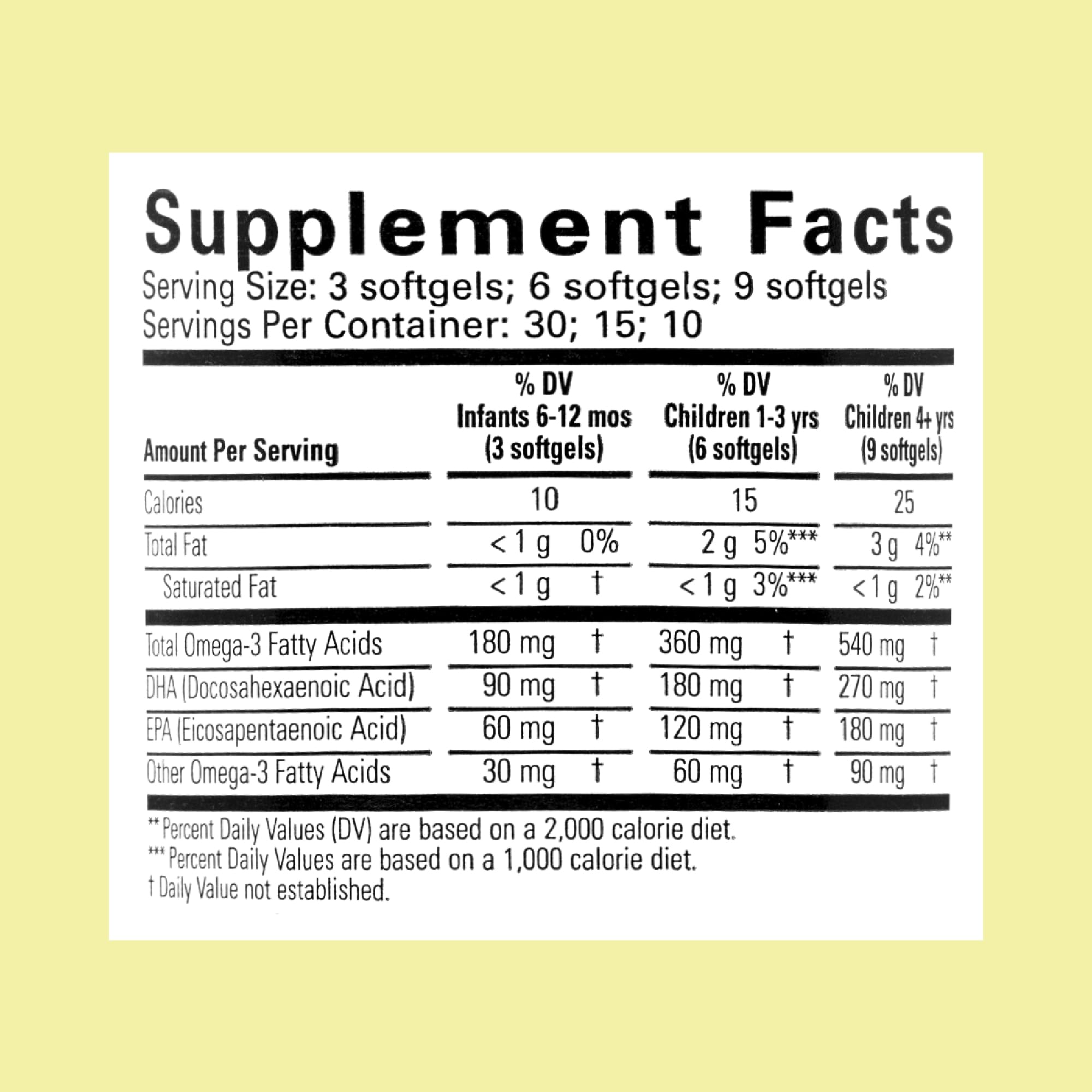 CHILDLIFE ESSENTIALS Pure DHA chewables close-up, tasty berry flavor kids love.
