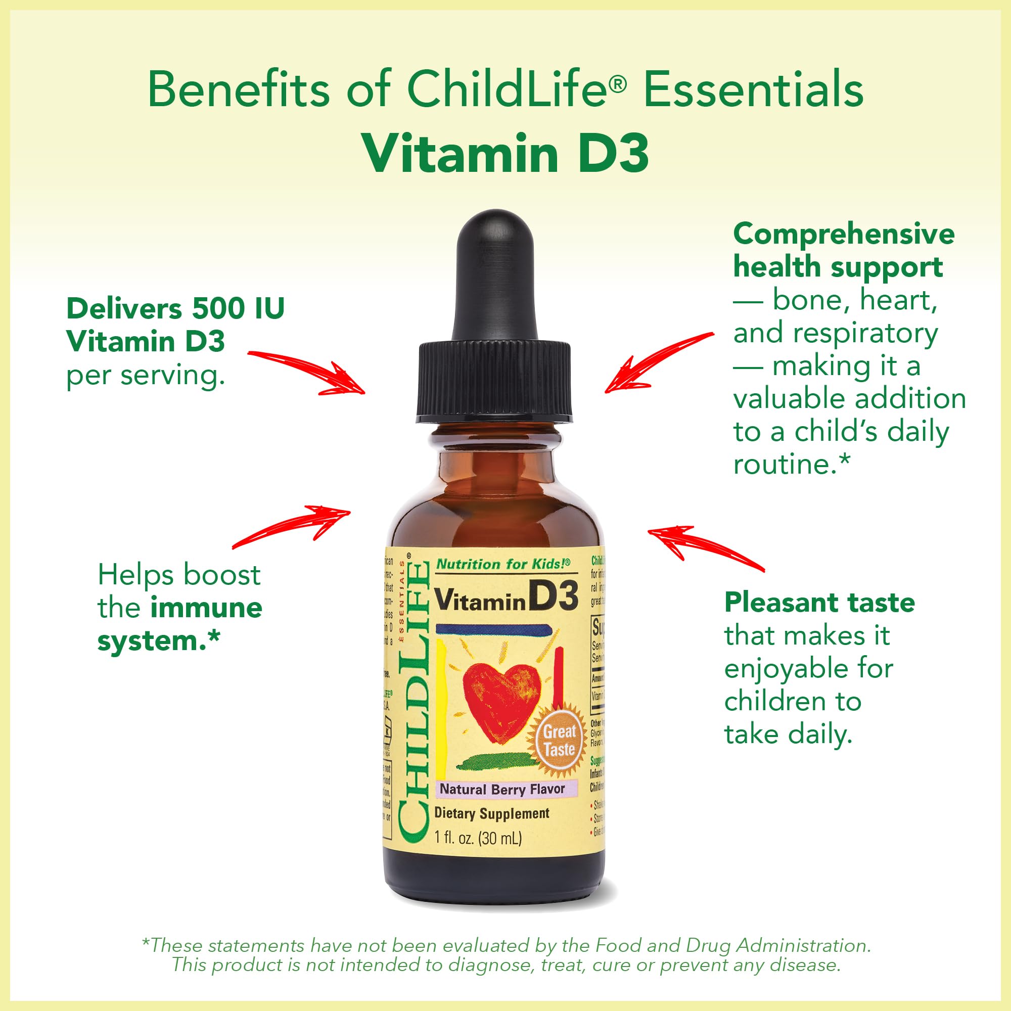 ChildLife Essentials Vitamin D3 Drops kids dosing guidance for 8 drops daily.