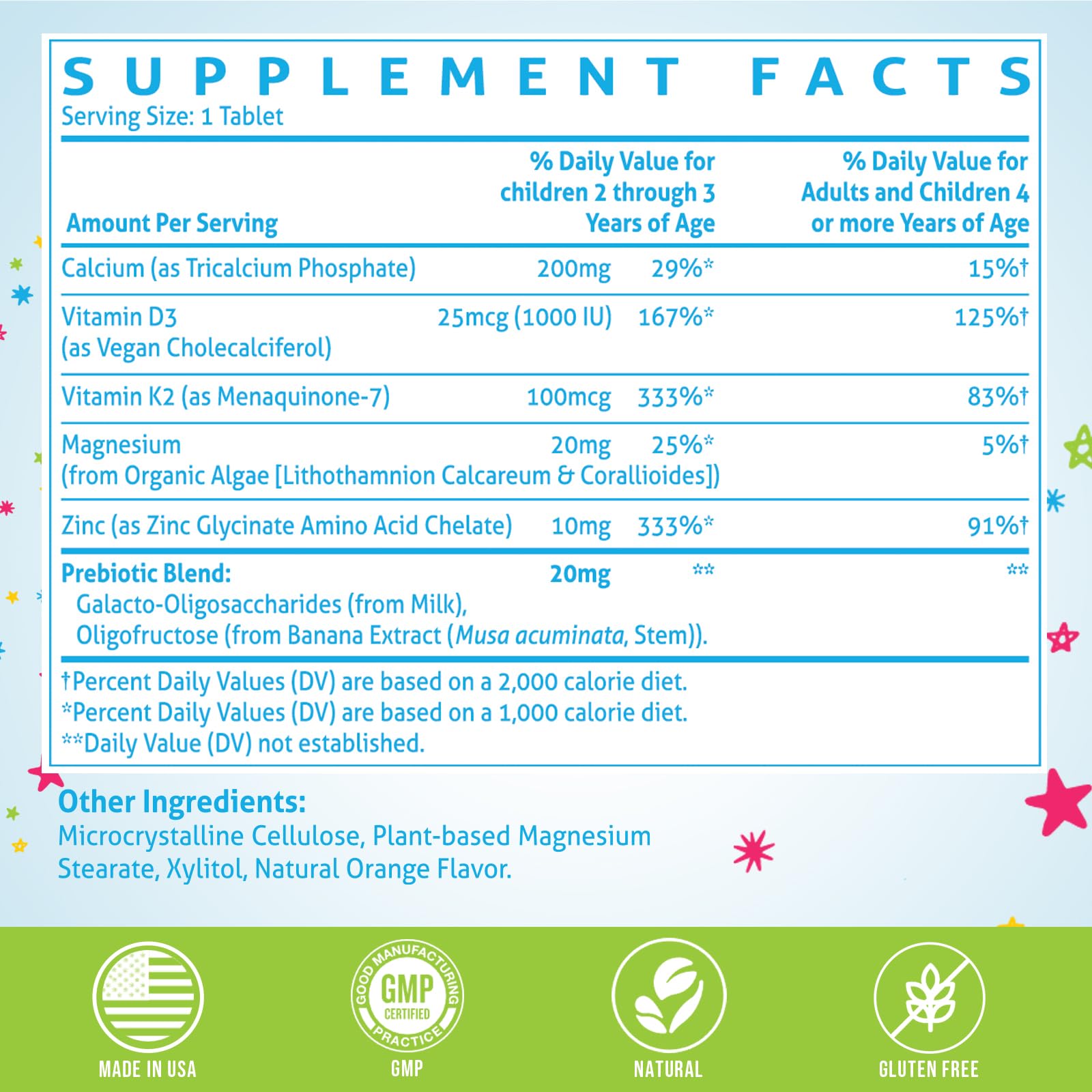 ChiQwench 500mg calcium tablets highlight high absorption for growing kids