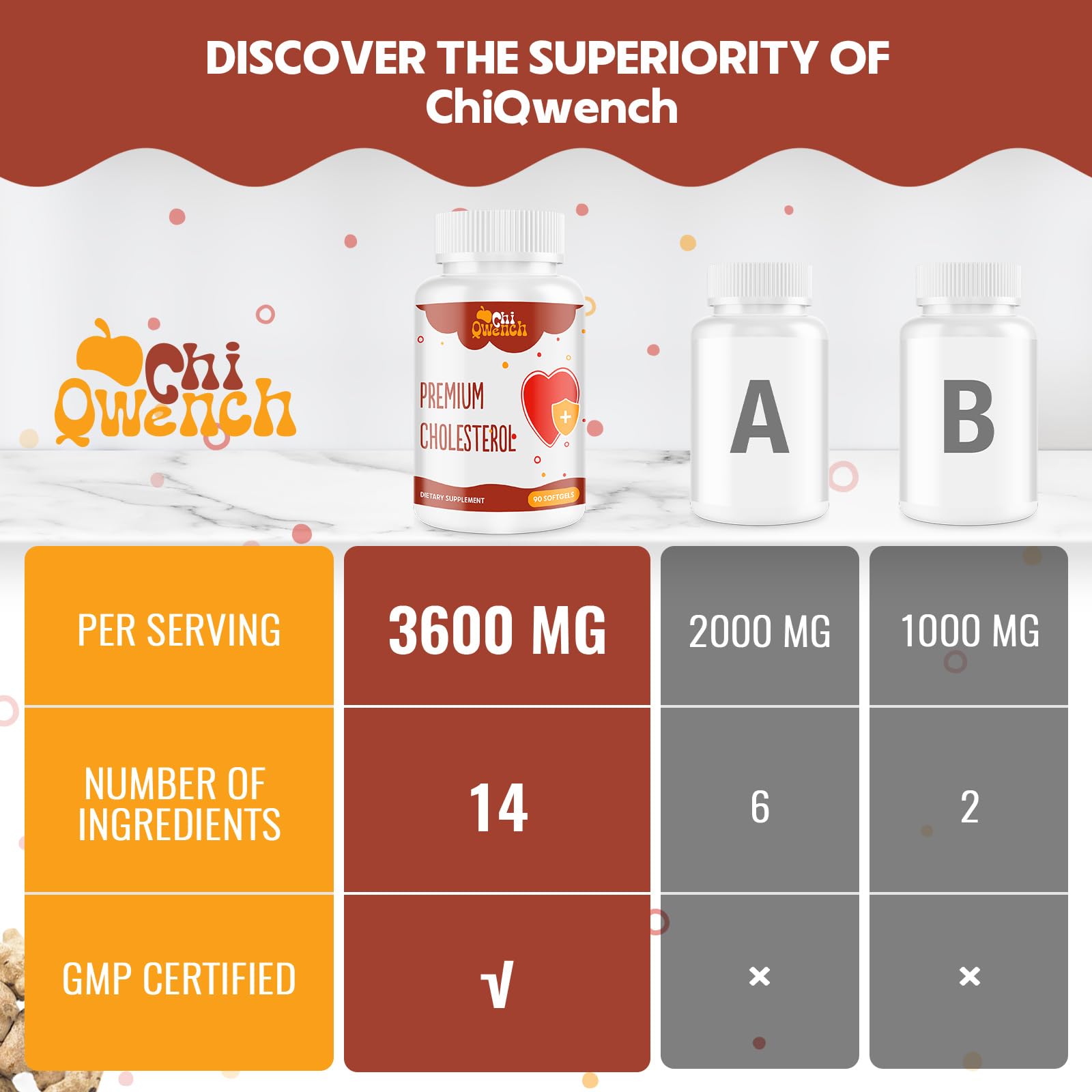 ChiQwench Omega-3 softgels delivering essential fatty acids