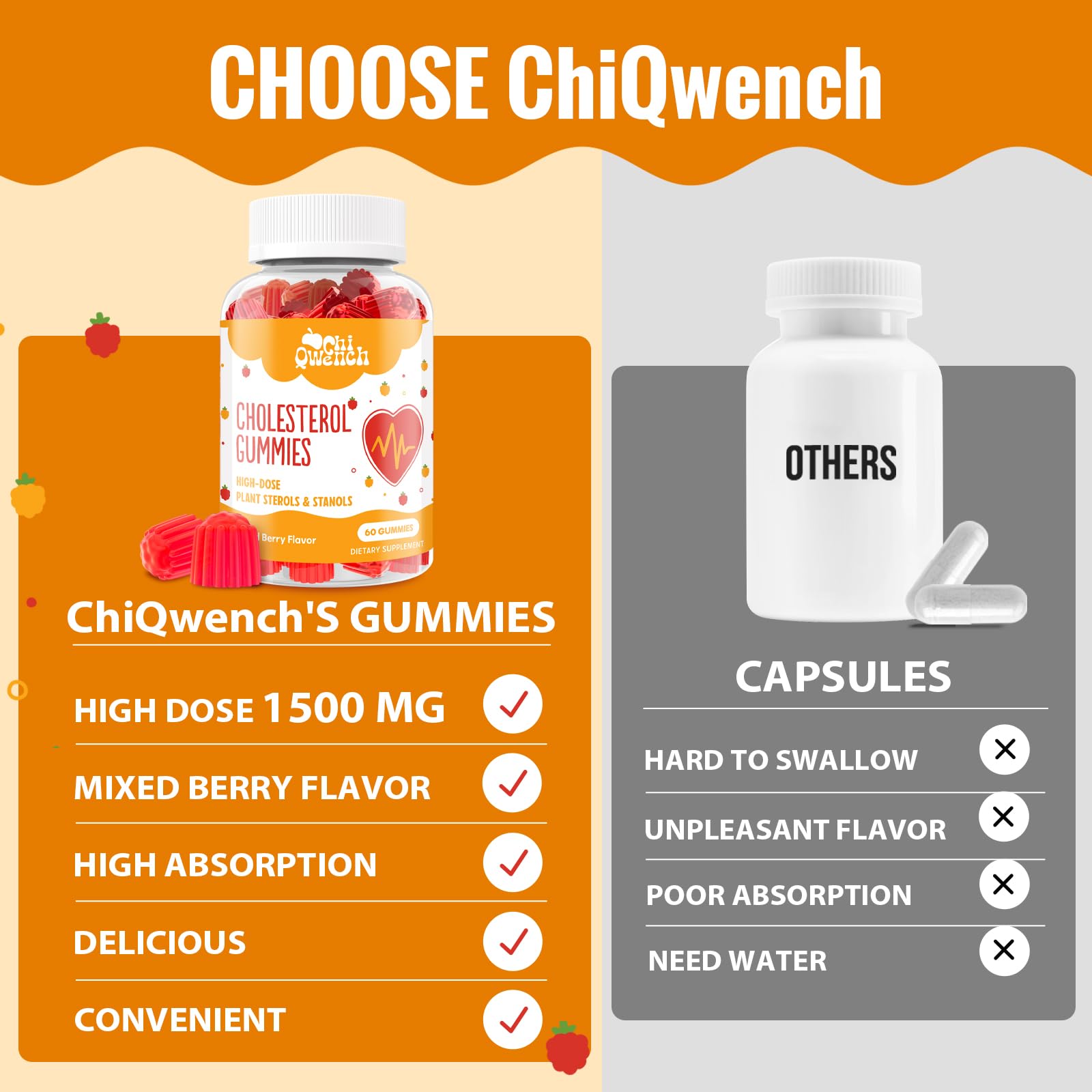 ChiQwench red yeast rice bergamot guggul complex formula.