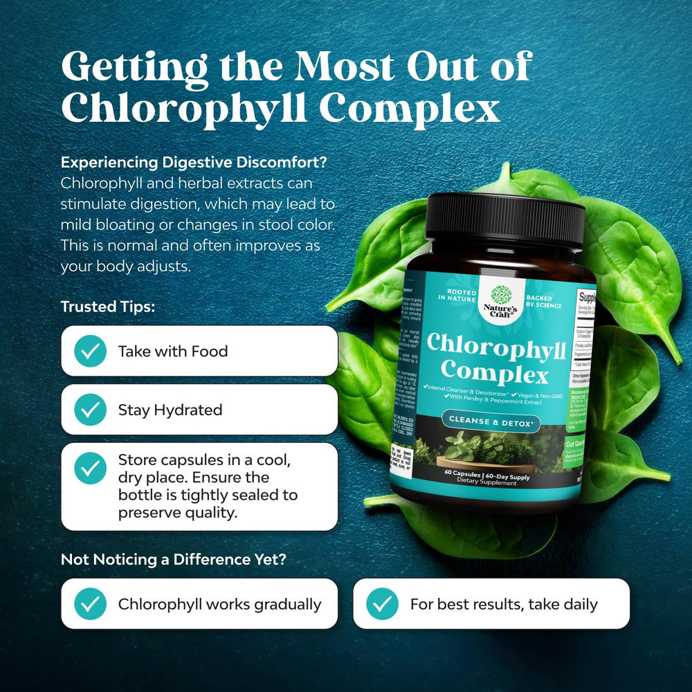 Chlorophyll pills with mint and parsley extract for freshness and internal cleansing cues
