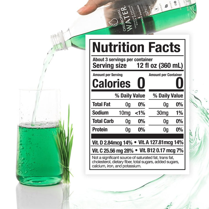 Pouring Chlorophyll Water Drops into a glass for refreshing hydration