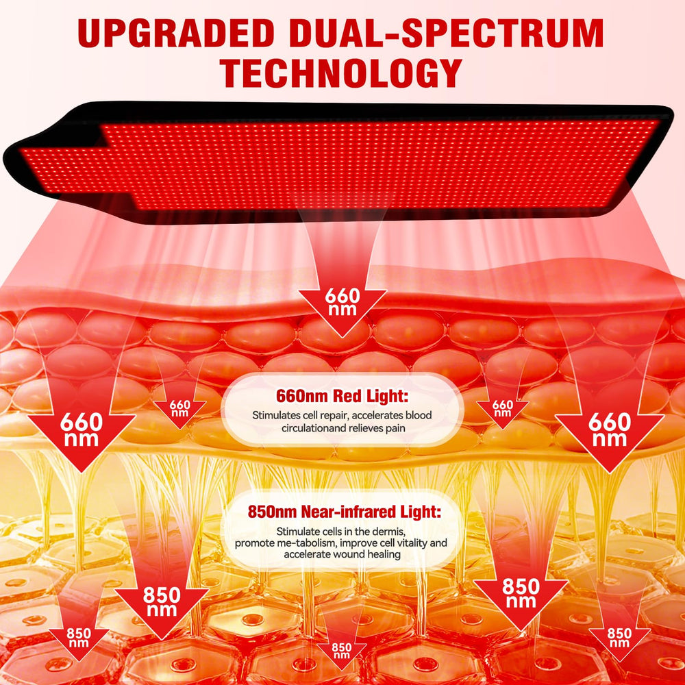Cholas dual wavelength 660nm and 850nm for versatile light therapy options.