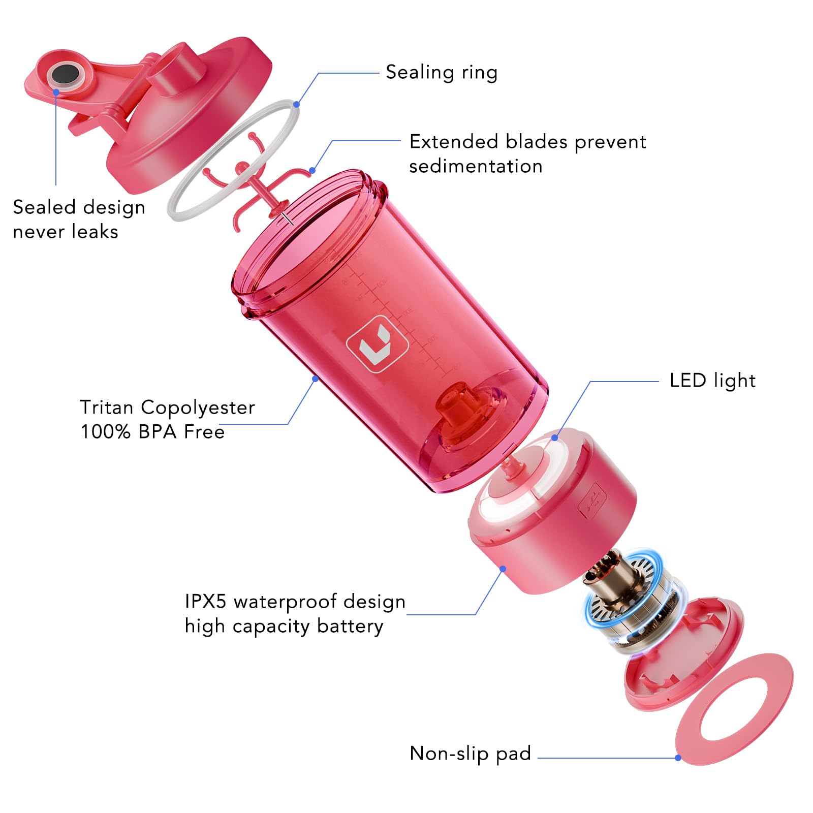 Cholas electric shaker bottle travel-friendly design for gym bags and trips.