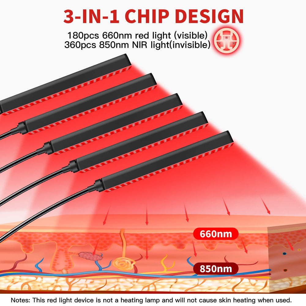 Cholas 850nm infrared LEDs deliver deeper exposure for comfort and relaxation.