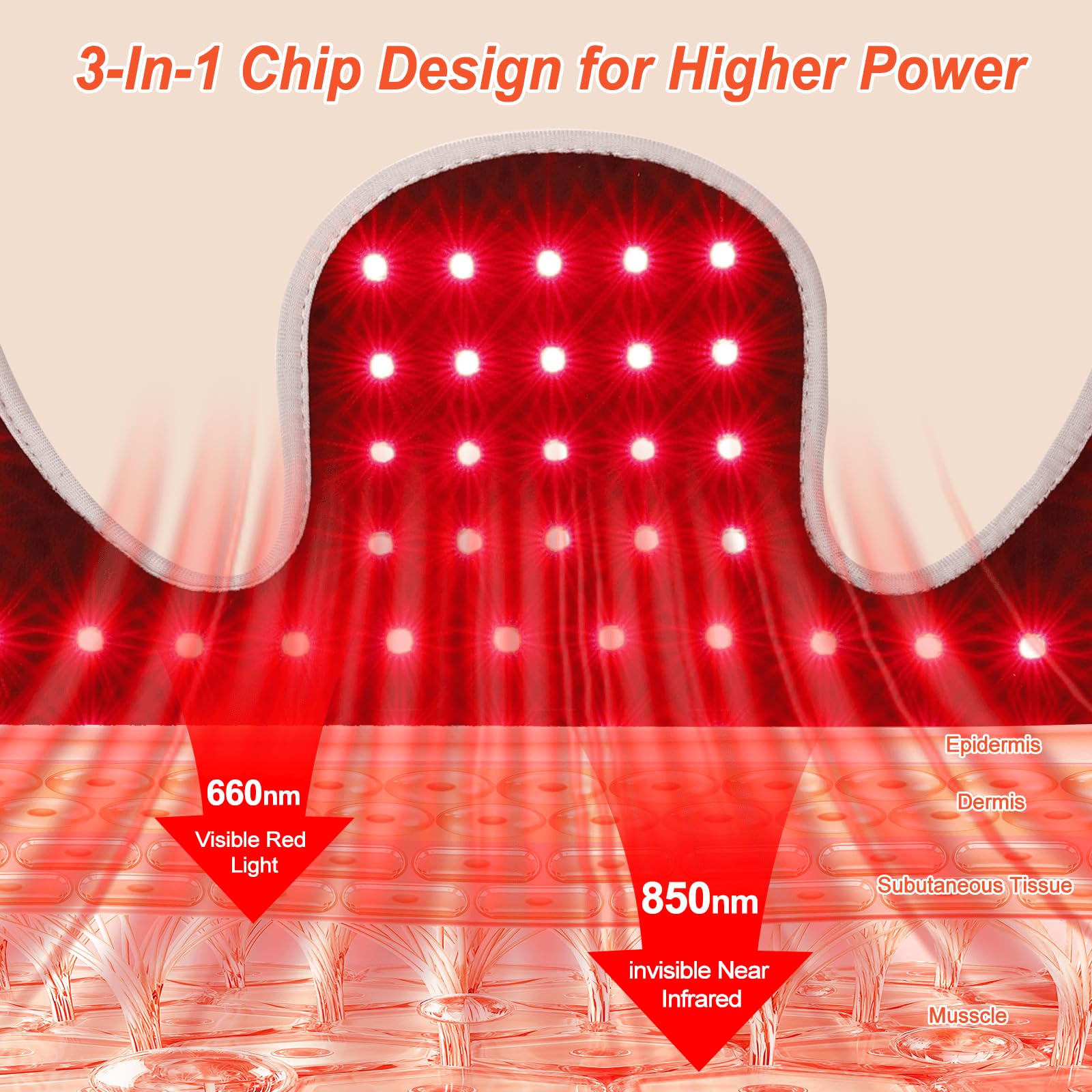 Cholas remote control with timer display for easy session scheduling