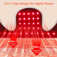 Cholas remote control with timer display for easy session scheduling