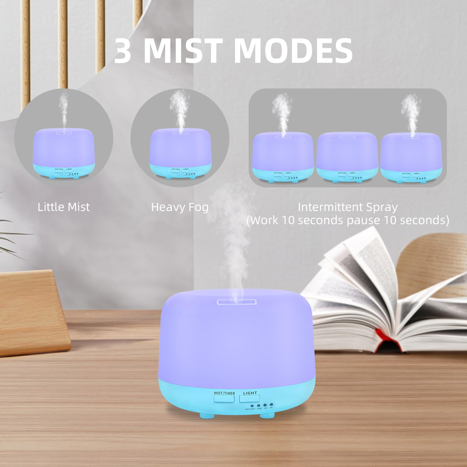 CHOUWEEK diffuser showing timer settings for customized sessions