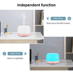 CHOUWEEK remote-control diffuser close-up highlighting control panel